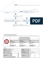 RPS Data Science PJJ