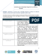 Actividad Modulo 3 0