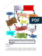 Ejemplo Análisis Cualitativo Completo