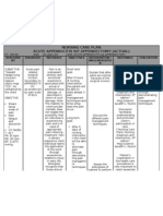 Assessme NT Diagnosis Inference Objectives Intervention / Implementatio N Rationale Evaluation