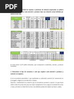 Caso Almacenes de Ingreso y Salida