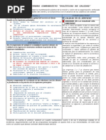 Evidencias Cuadro Comparativo Actividad Semana 4