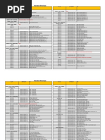 PWA Standard Details