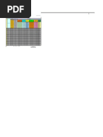 Diwat National High School (DNHS) Animal Production (Swine) NC Ii Progress Chart