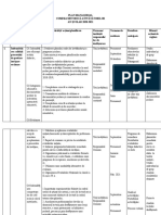 Plan Managerial Comisia Metodica A Invatatorilor