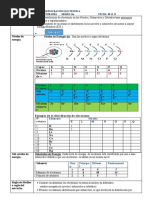 Configuración Electrónica 4to