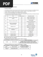 Controles Com Fio-Sem Fio