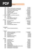 Estados de Situación Financiera