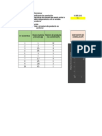 Diagrama de Dispersion - Pregunta 1