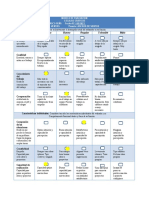 Modelo de Evaluacion - Escala Grafica