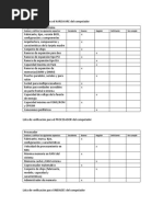 Lista de Verificación para El HARDWARE Del Computador