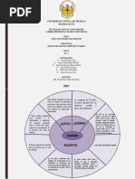 Mapa Concentrico de Adopción