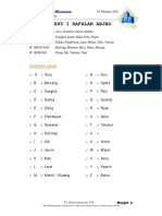 Test I Hafalan Abjad: Indra Hermawan