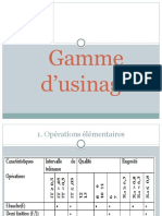 Gamme D'usinage