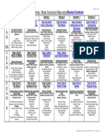 Y E A R 5/6 Y E A R 7 Y E A R 8: Long-Term Planning - Music Curriculum Map Using