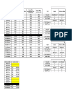 Planilha Cabeamento