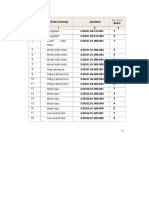 Soal Kasus Kode Klasifikasi Inventarisasi Kantor