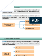 Registros Contable Tecnica Contable