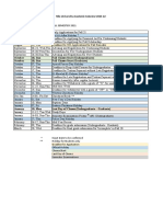 Nile University Academic Calendar 2021-22