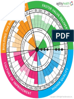 DevOps Health Radar - Web