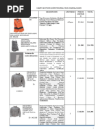 Nombre Descripción Cantidad Precio Unitari O Total: Equipo de Protección Personal para Cuadrilla Daen