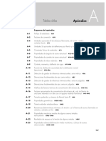 APENDICE A de Shigley-9a Ed.