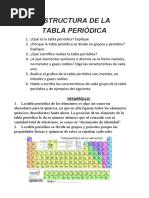 Estructura de La Tabla Periodica