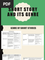 Short Story and Its Genre