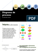 Diagrama de Procesos y Sistema Poka Yoke