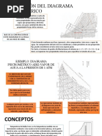 Aplicación Del Diagrama Psicométrico