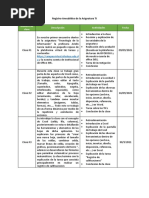 Registro Anecdótico de La Asignatura TI