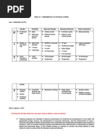 Phed 101 Activity 2.1.1