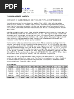 Viswa Lab: TECHNICAL UPDATE: 2008/9/24