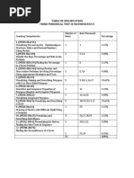 Table of Specification Third Periodical Test in Mathematics V