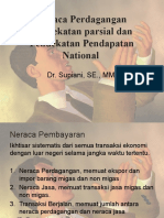 Neraca Perdagangan Pendekatan Parsial Dan Pendekatan Pendapatan National 2