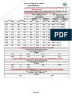 Indian Oil Corporation Limited Indian Oil Corporation Limited Gujarat Refinery