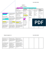 Matriz de Consistencia Calidad de Gestion - Modelo 2