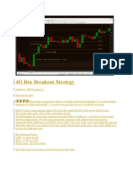 4H Box Breakout Strategy