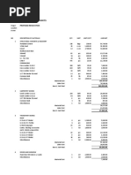 Bill of Materials and Cost Estimates: Proposed Renovation