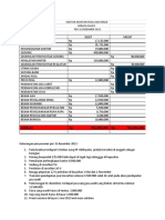 Kantor Akuntan Rizal Dan Rekan Neraca Saldo Per 31 Desember 2013