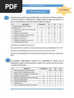 Investigacion Operativa