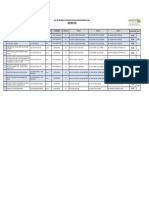 Rol de Defensas Final - Proyectos