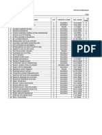 Daftar Siswa Baru Th.2016