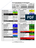 Pinout Nissan Ecr33 Rb25det