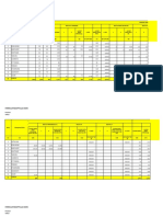 Format Data Rutin