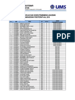 Pembagian Kelas Dan Dosen Pa