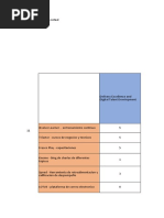 Matriz de Analisis de Contribución