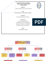 Evolución Histórica de La Psicología Comunitaria - Latinoamerica