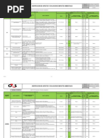 Matriz de Iaa y Eaa - Avp Armados