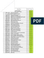 Data Penerima PIP 10-11-12 2021 Kirim WaliKelas XII 